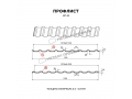 Профлист Металл Профиль МП-20x1100-R NormanMP (ПЭ-01-9005-0,5)